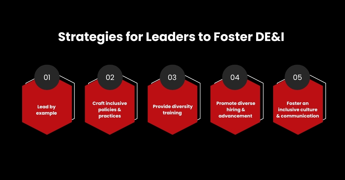 Strategies for Leaders to Foster DE&I